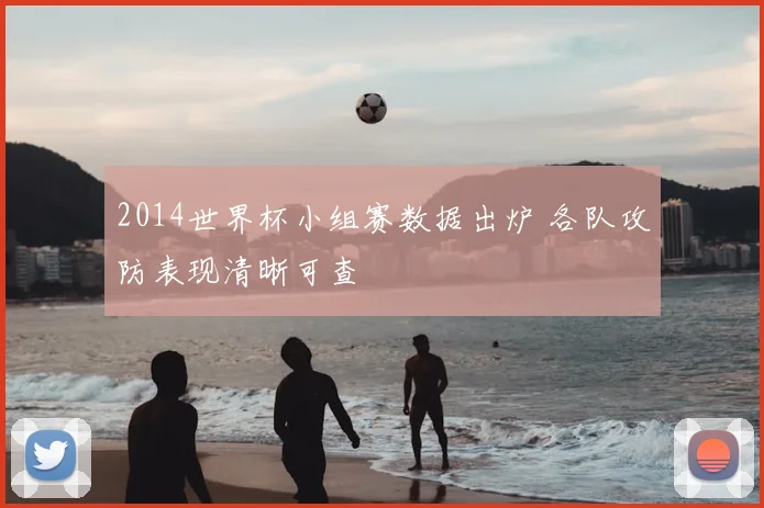 2014世界杯小组赛数据出炉 各队攻防表现清晰可查
